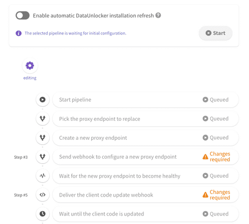 DataUnlocker Docs • Concepts